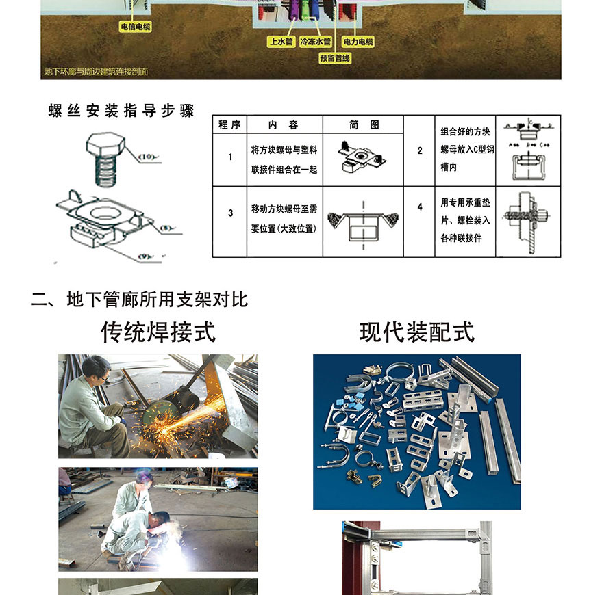 裝配式地下管廊綜合管線支撐系統(tǒng)